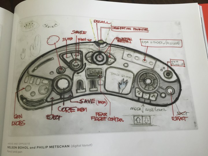 The controls in "head"-quarters