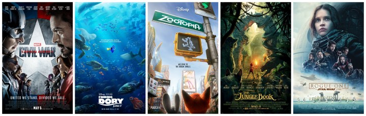 The top 2016 movies by international box office gross as of 12/31