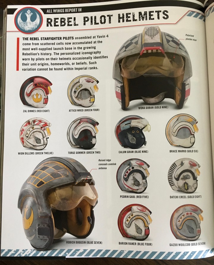 The helmets of the different Rebel pilots